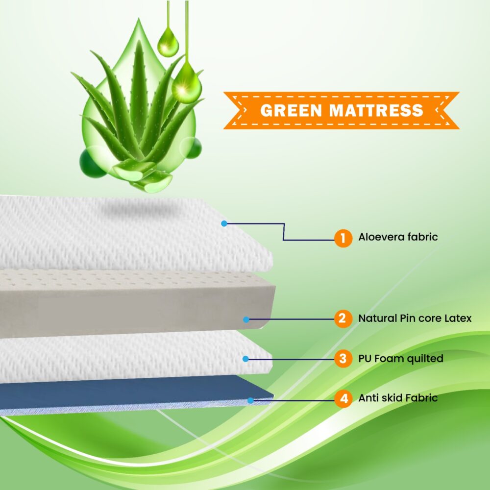 Nature Touch Mattress - Image 5