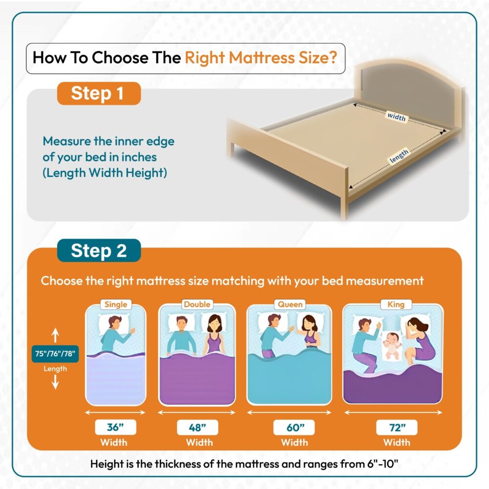 Prime Mattress - Image 5